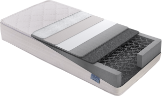 Yataş Bedding Milky Comfy DHT 60x120 cm Yaylı Yatak kullananlar yorumlar